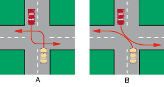 Εικόνα 332